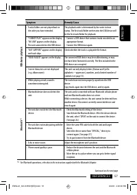 Страница 57