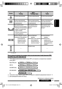 Страница 79
