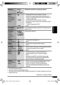 Страница 63