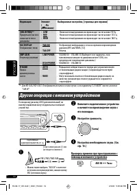 Страница 64