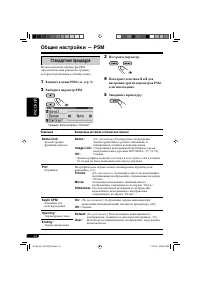 Страница 146