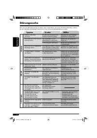 Страница 102