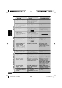 Страница 156