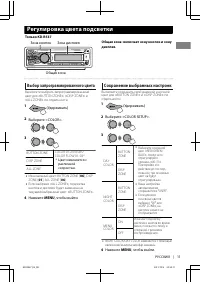 Страница 11