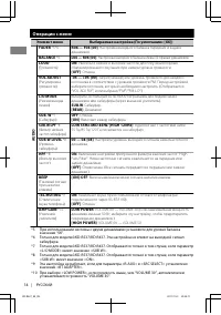 Страница 14