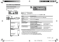 Страница 57