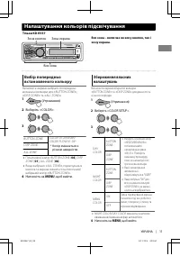 Страница 29