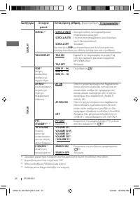 Страница 104