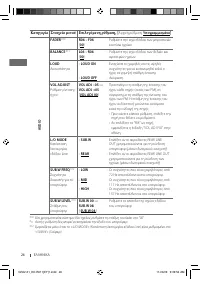 Страница 106