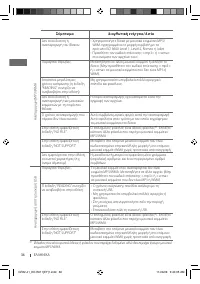 Страница 116