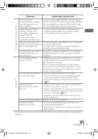 Страница 117