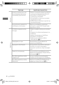 Страница 118