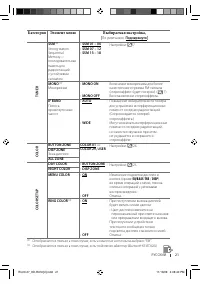 Страница 21