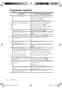 Страница 30