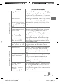Страница 105