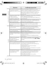 Страница 106