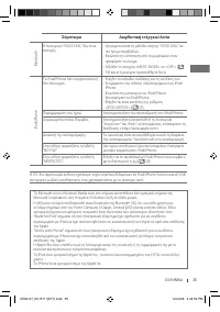 Страница 107