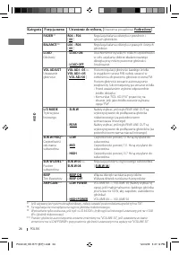 Страница 26