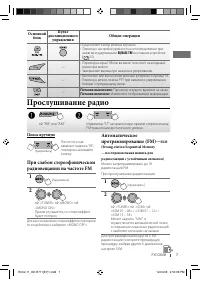 Страница 43