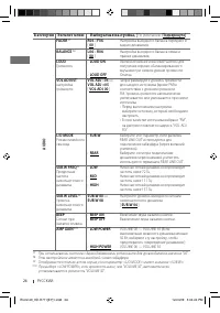 Страница 62