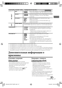 Страница 63