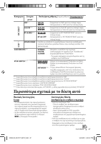 Страница 99
