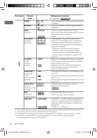 Страница 26