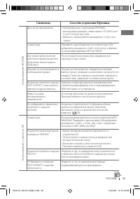 Страница 33
