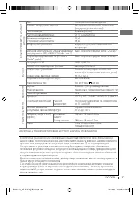 Страница 37