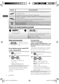 Страница 42