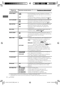 Страница 54