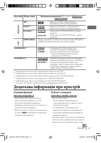 Страница 63