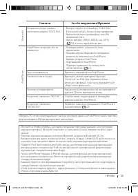 Страница 71
