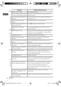 Страница 26