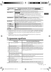 Страница 53
