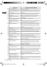 Страница 54