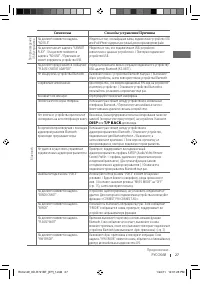 Страница 55