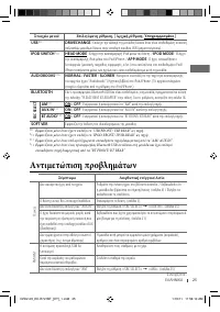 Страница 81