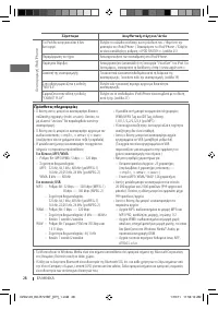 Страница 84