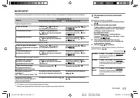 Страница 119
