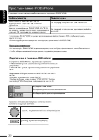 Страница 20