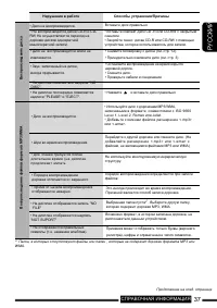 Страница 37
