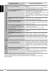 Страница 38