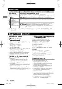 Страница 34