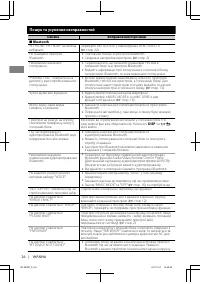 Страница 104