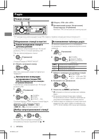 Страница 84