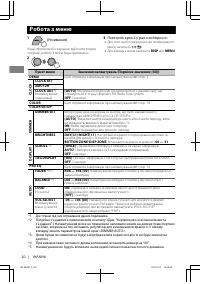 Страница 98