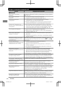 Страница 112