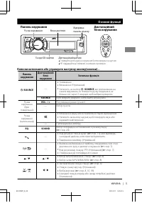 Страница 89