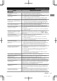 Страница 53